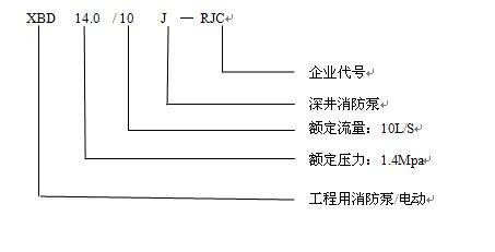 干式电机长轴消防泵的型号解释(图1)