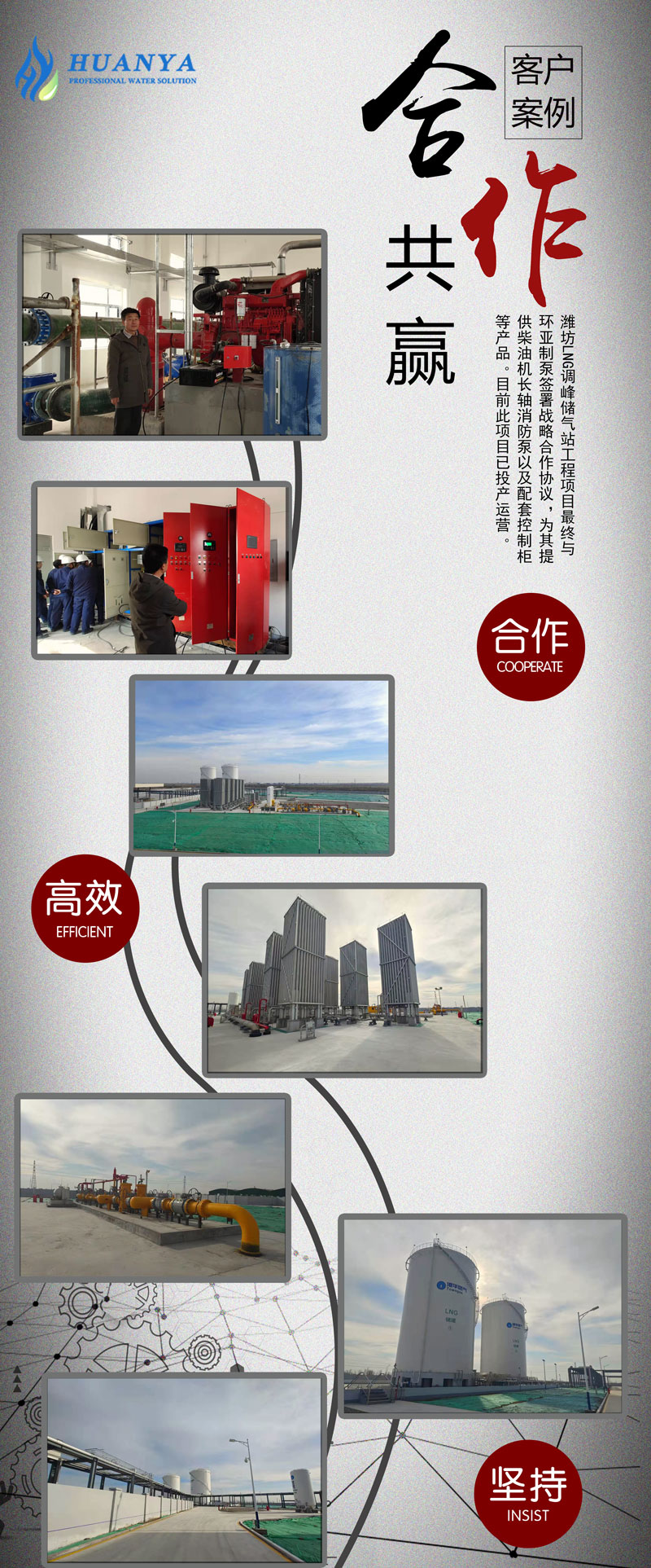 热烈祝贺潍坊港华燃气大型LNG调峰储气站项目投产运营(图1)